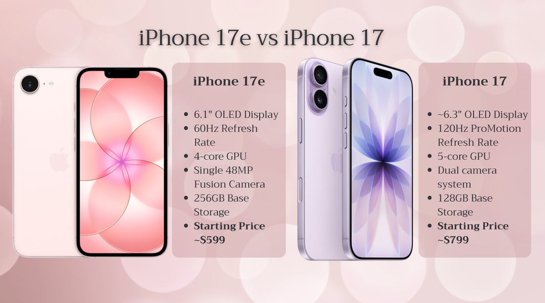 iPhone 17e vs iPhone 17 Comparison: Specs, Price, and Features
